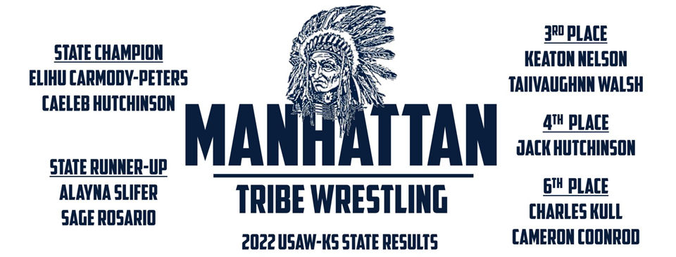 RESULTS: 2022 USAWKS State Championships